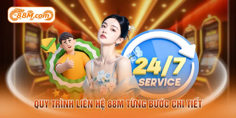 Quy trình liên hệ 88M từng bước chi tiết